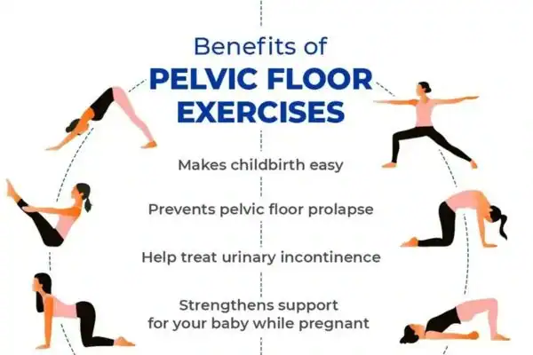 Pelvic Floor Exercises with faecal incontinence Milton Keynes